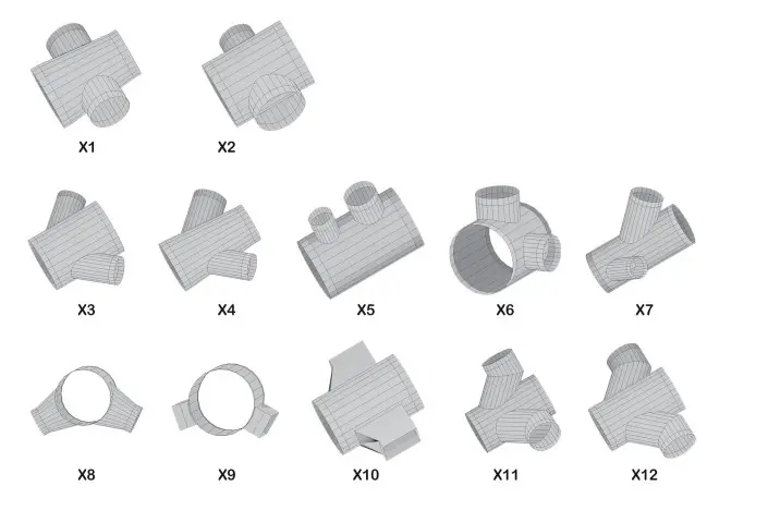 چهارراهی‌ها و چهارراهی‌های تبدیل